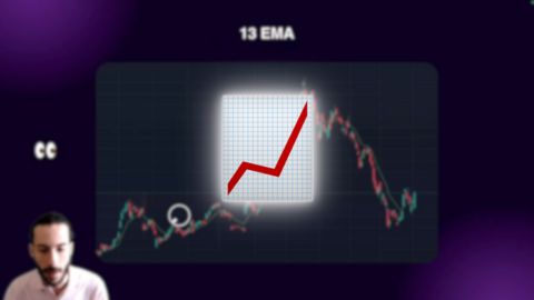 Les indicateurs clés