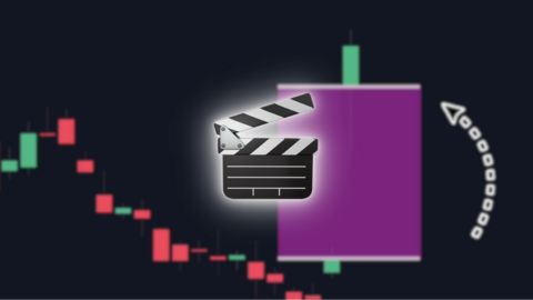 Psychologie avant pendant et après un trade