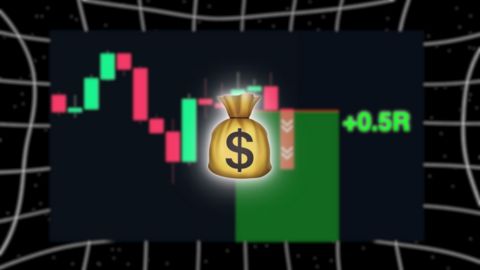 Win Rate et Risk Reward